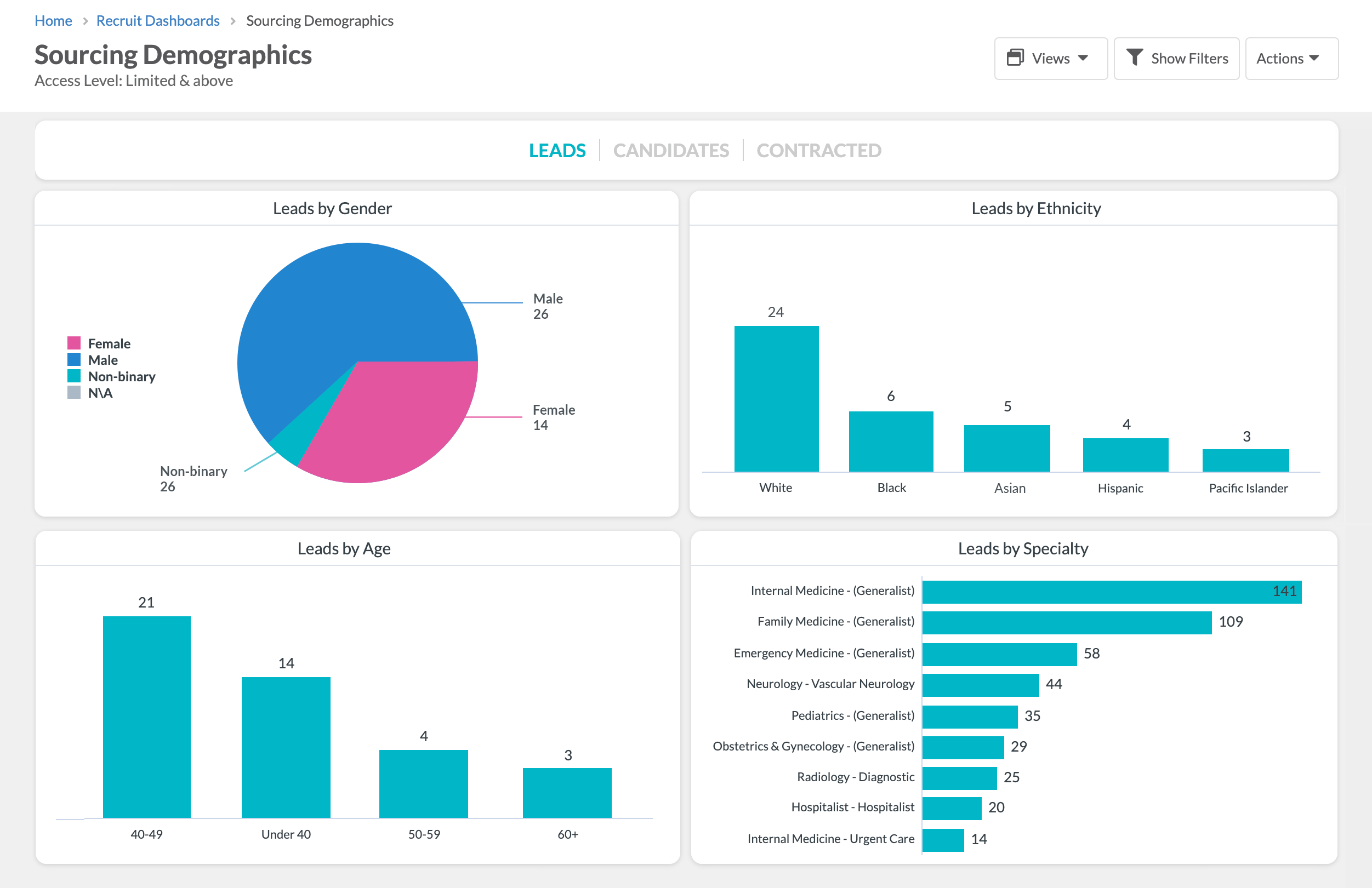 Recruit Dashboards — Sourcing Demographics