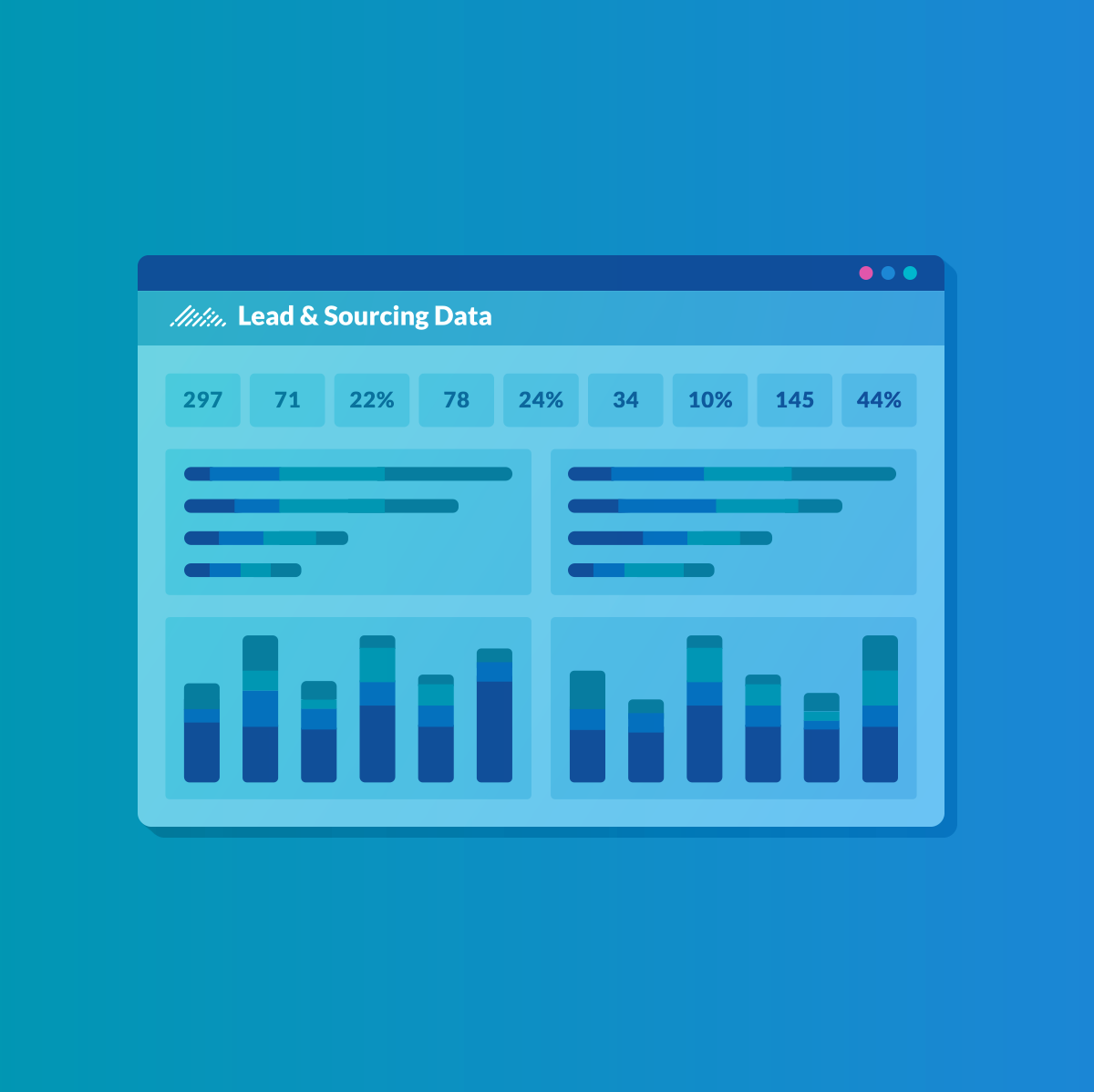 Turn Lead & Sourcing Data into Smart Physician Recruiting Decisions